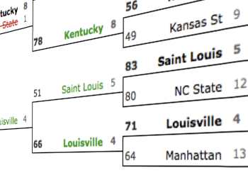 Sample Bracket